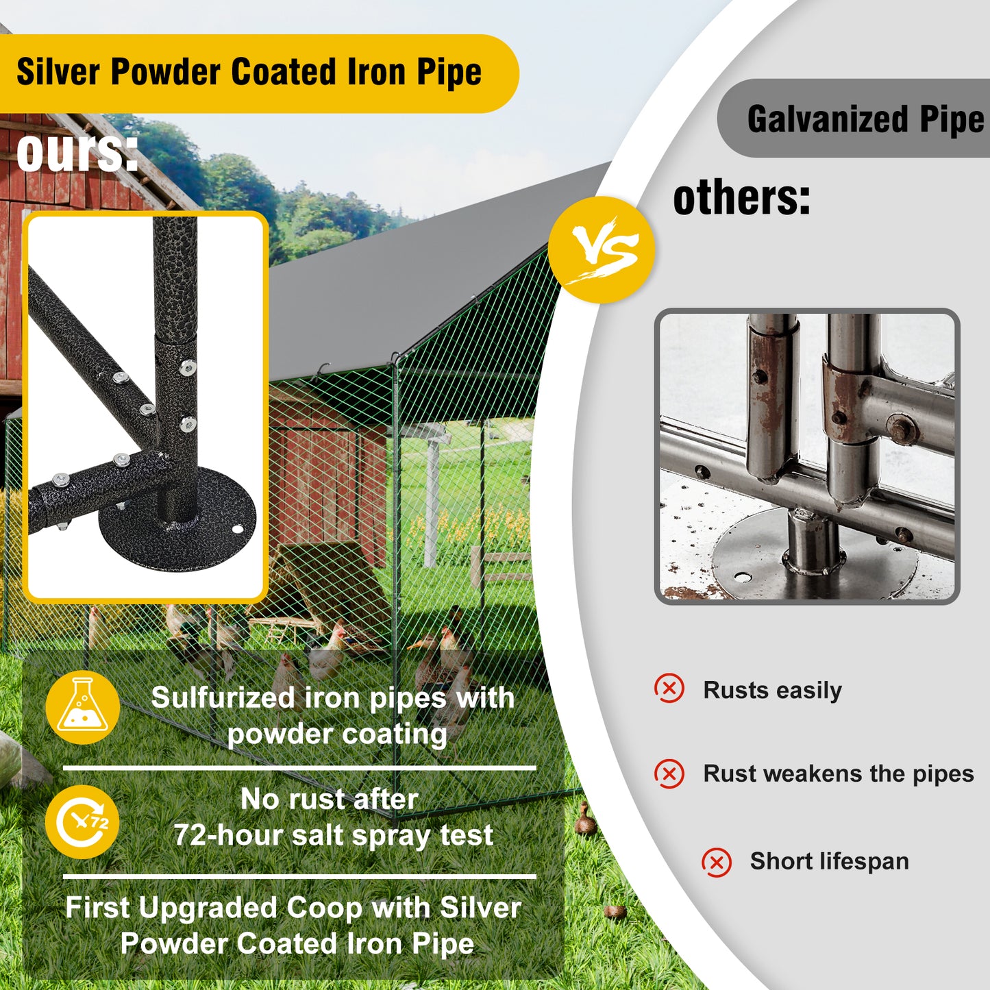 Large Outdoor Chicken Coop: Outdoor Metal Chicken Coop Walk-in Poultry Cage Run Cage with Silver Powder Coating Painted Tubes, Water Resistant Cover for Backyard