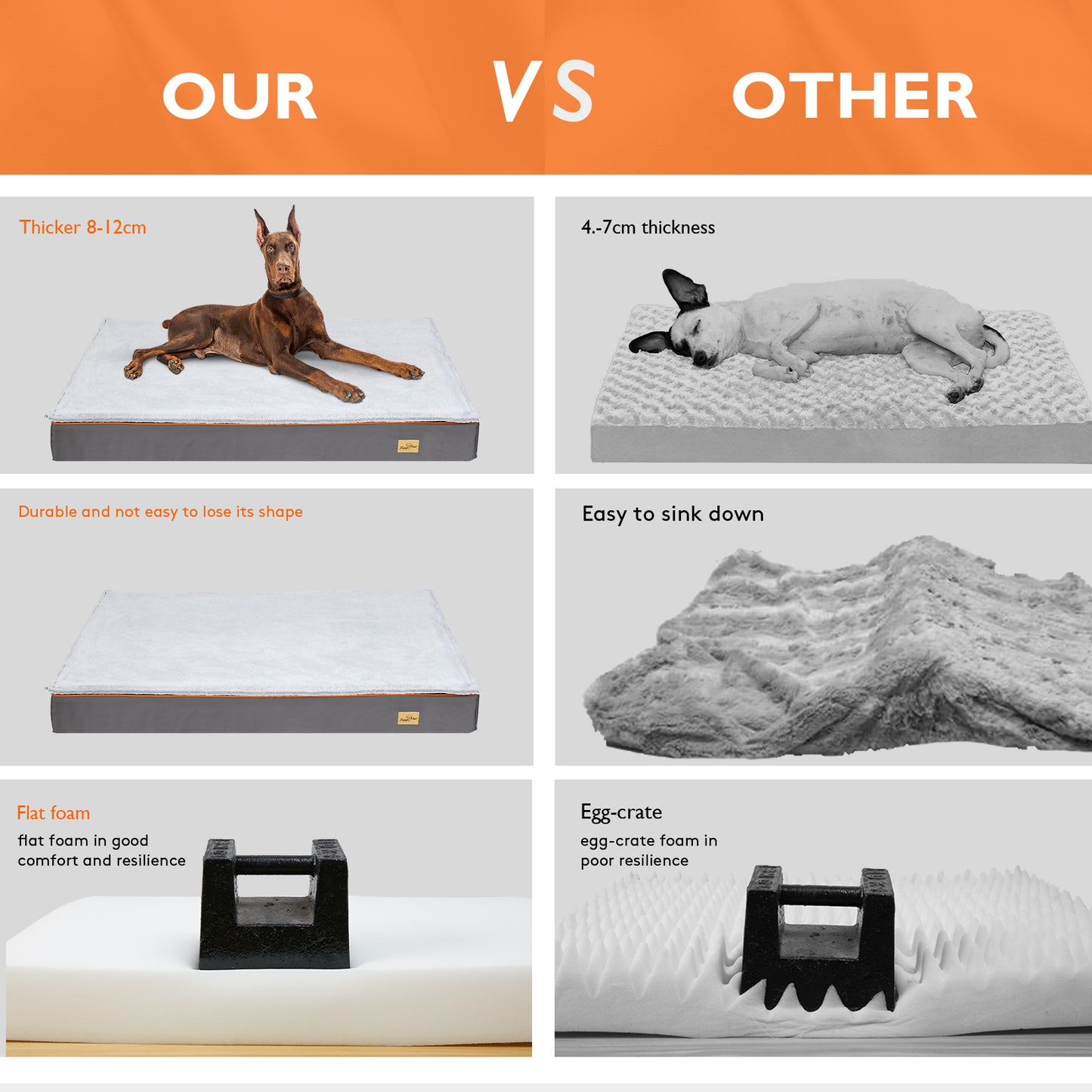 Large Jumbo Soft Orthopedic Dog Bed Pet Kennel Pillow Bed w/ Washable Cover