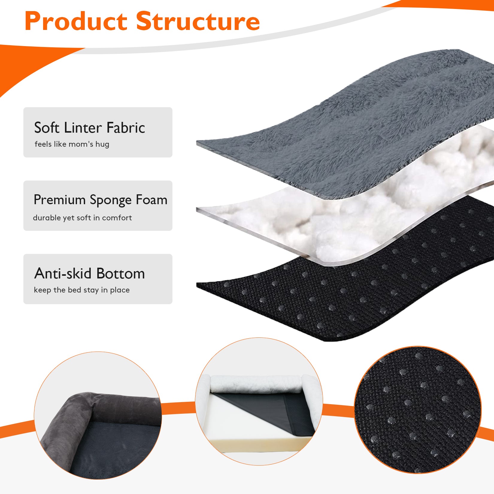 Large Orthopedic Sofa Dog Bed