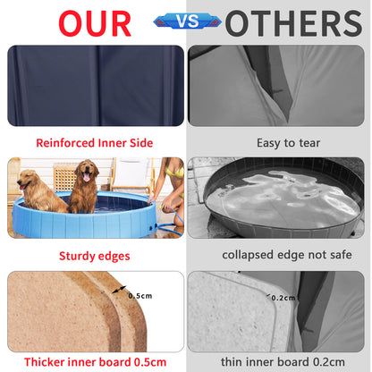 Dog Swimming Pool: Heavy Collapsible Dog Pet Swimming Pool with Spray Sprinkler Pet Bathing Tub for Outside Backyards, Kids Pets Dogs Cats