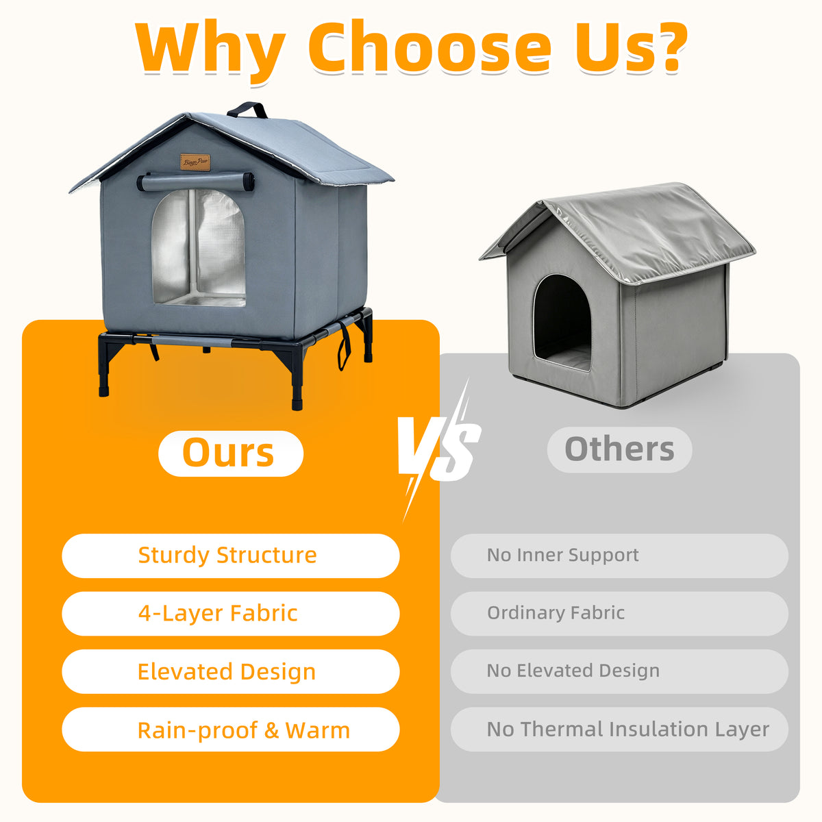 Outdoor Elevated Cat House Waterproof Shelter for Stray Cats Yard Cat Shelter