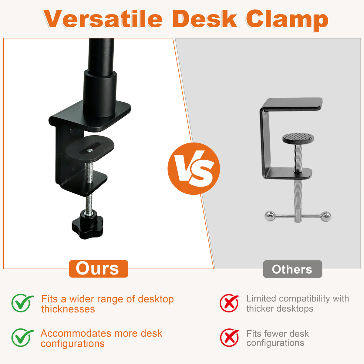 Cat Desk Bed: Elevated Desk Mount Cat Bed with Clamp-on, 360°&nbsp;Rotating &amp; Height Adjustable Support Clamp, Padded Soft Flower Shaped Nest Bed for Kittens