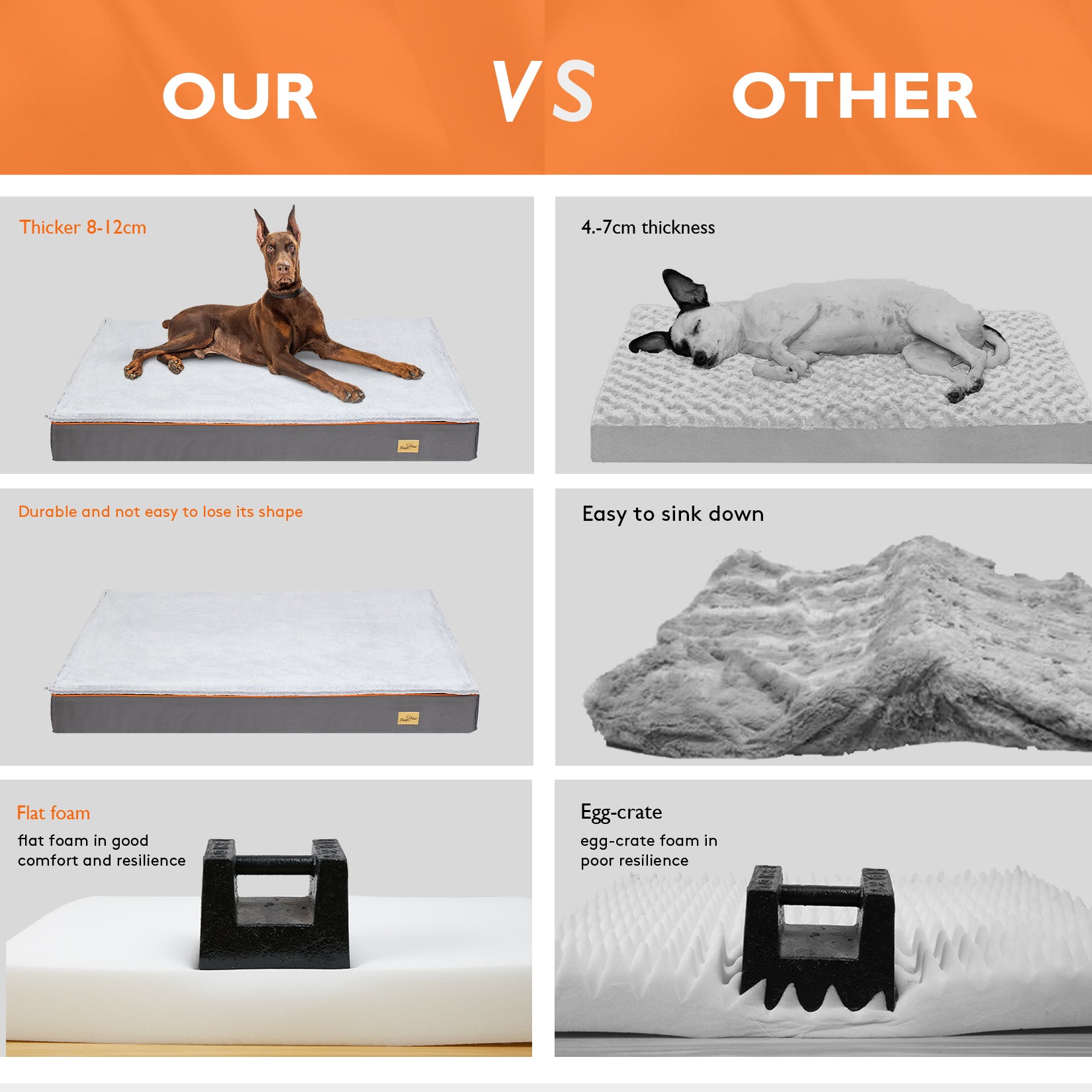 Thick orthopedic dog outlet bed